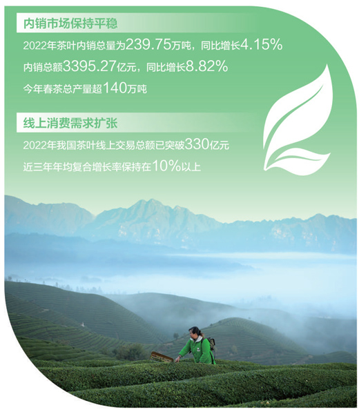 茶产业大有可为